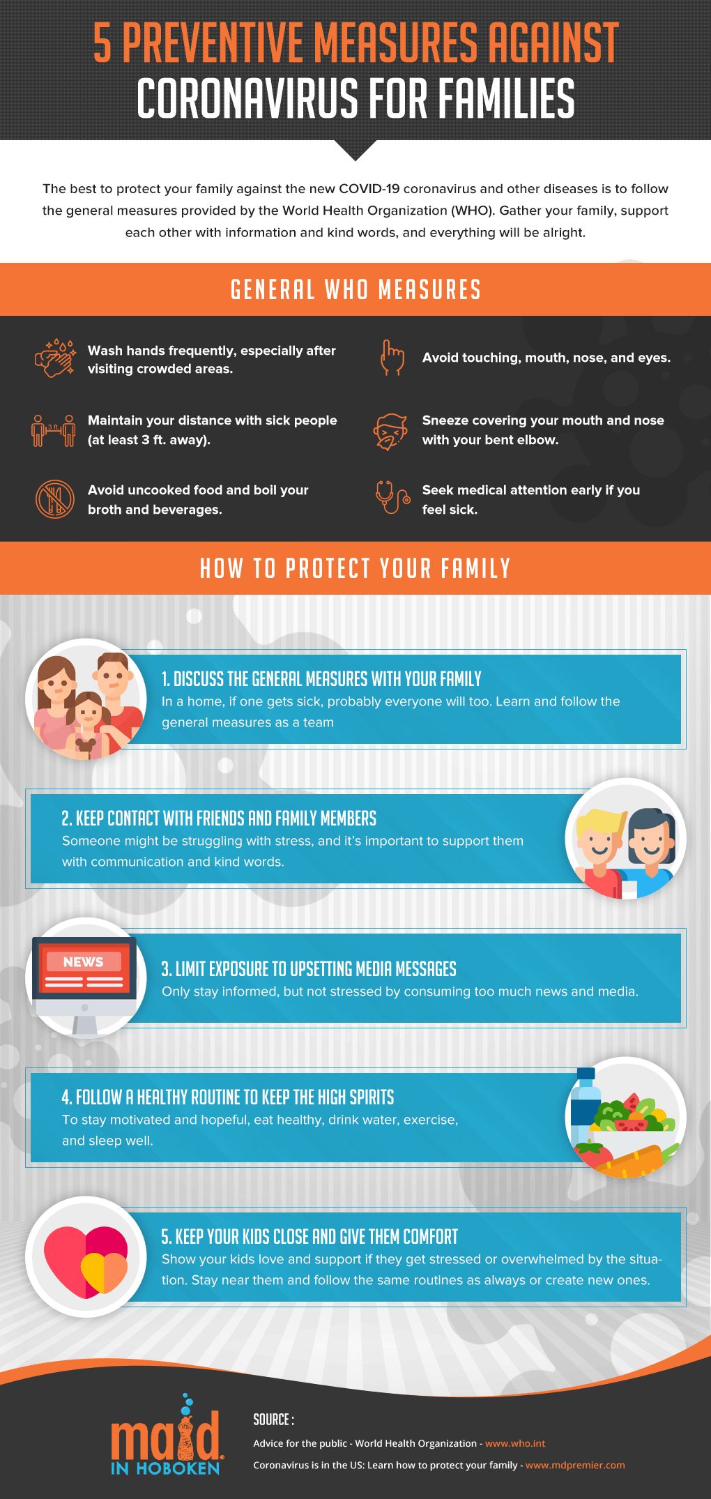 5 Preventive Measures Against Coronavirus For Families